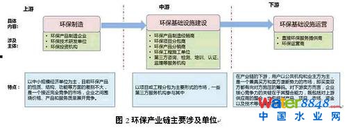 D | h(hun)a(chn)I(y)r(ji)ֵ朼(chung)朷