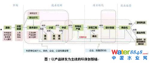 D | h(hun)a(chn)I(y)r(ji)ֵ朼(chung)朷