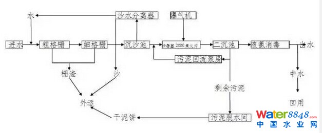 QQ؈D20160829093955.jpg