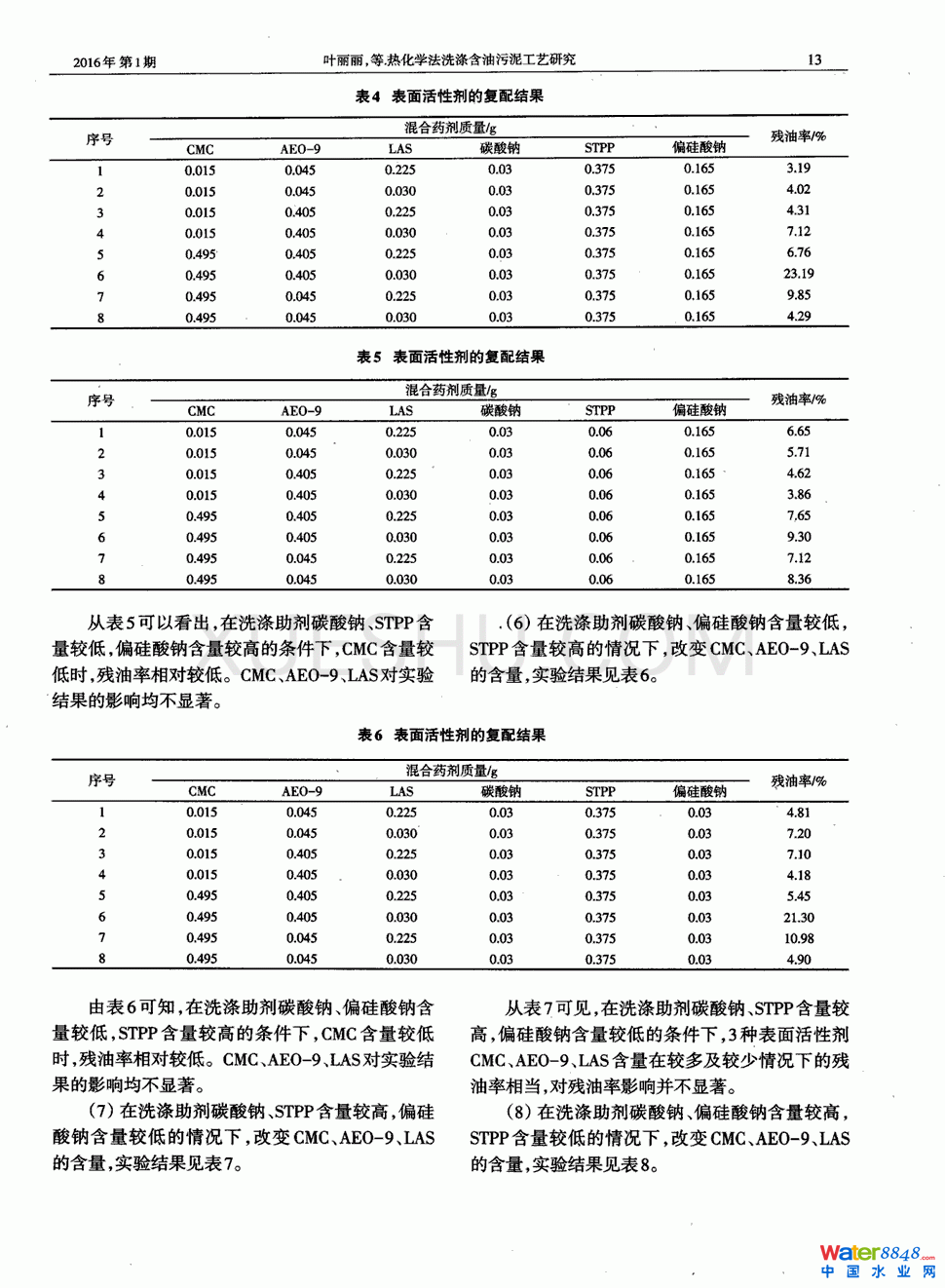 ữW(xu)ϴ캬๤ˇо3