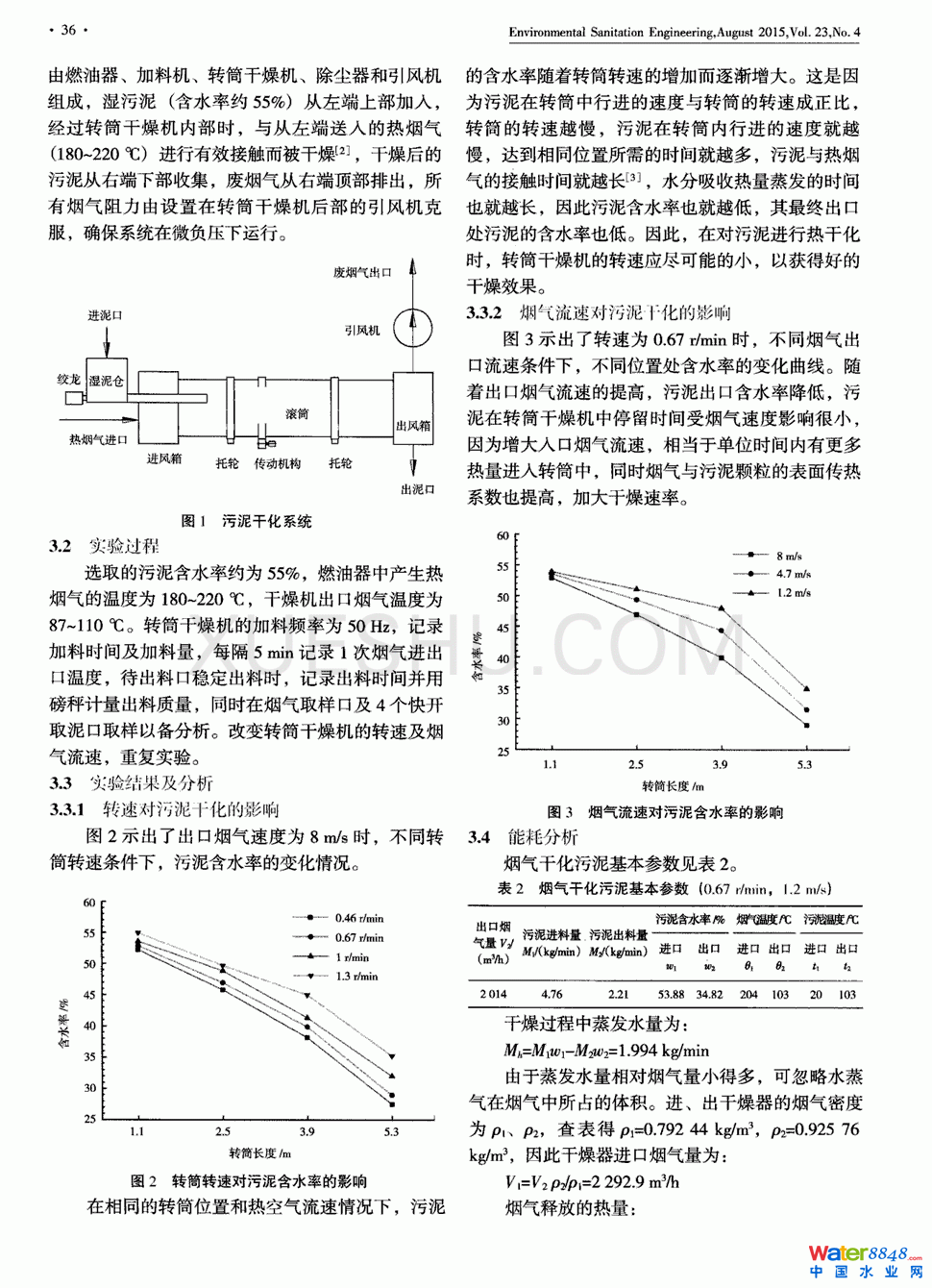 ӡȾٟɻ(jng)Է1