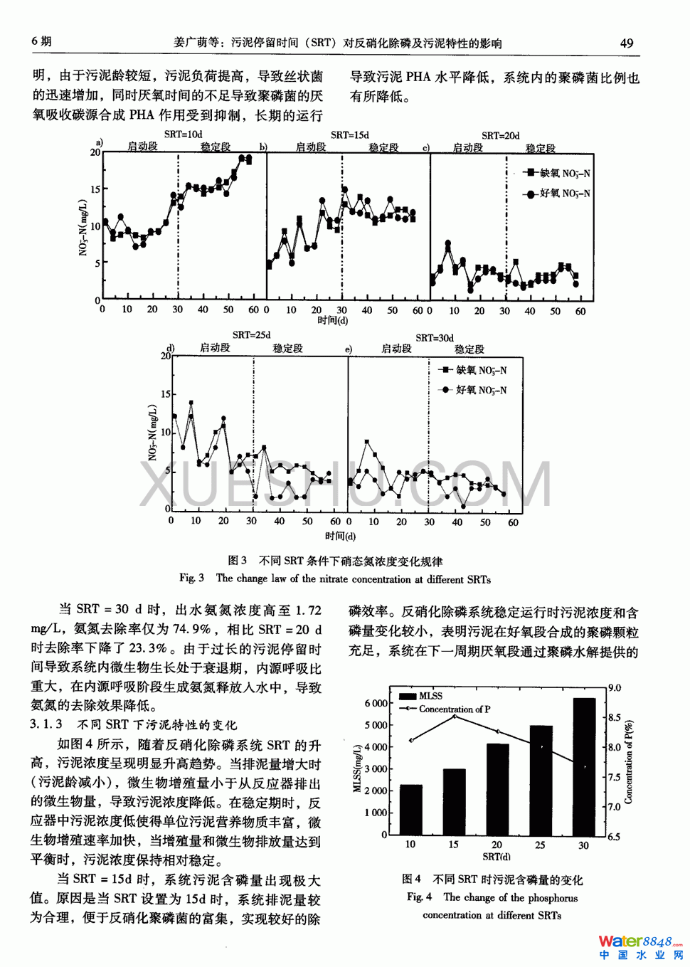 ͣr(sh)gSRT(du)׼ԵӰ푵4(y)