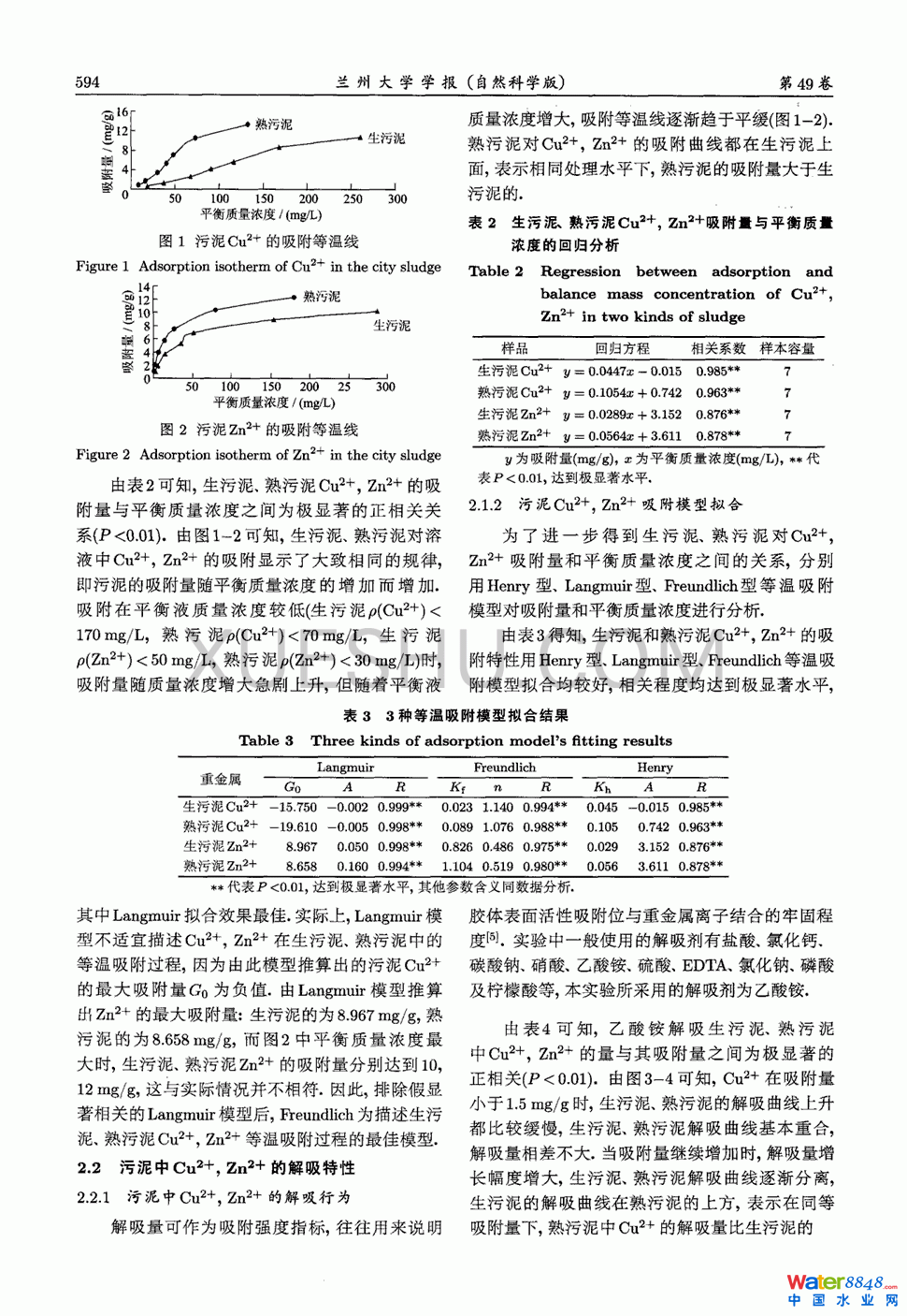 c컯Cu2Zn2^2(y)