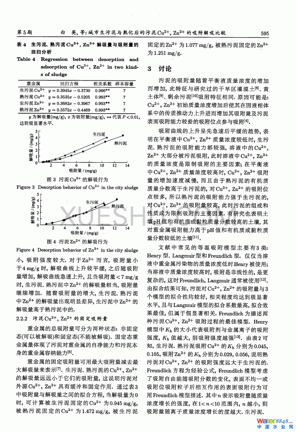 c컯Cu2Zn2^3(y)