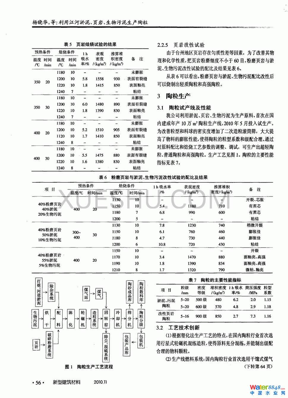 ý퓎ra(chn)2