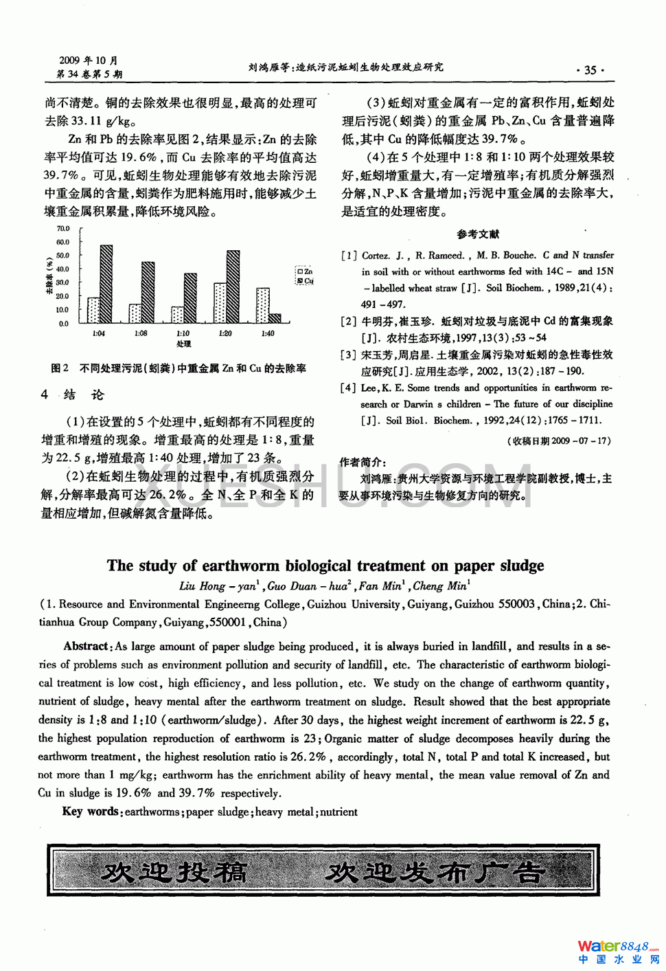 켈̎Чо2