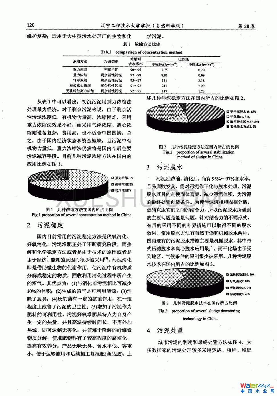 ҇ˮ̎S̎ˇF(xin)1