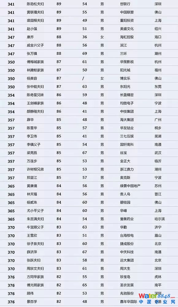 h(hun)縻l(shu)26λQ”2018Ї(gu)1000”
