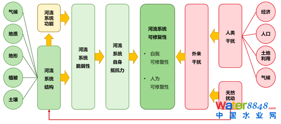 D18ӰB(ti)ĸؘ(gu)ɏ(f)sͨ̎ڄӑB(ti)׃h(hun)׃ YρԴ_YyоԺ